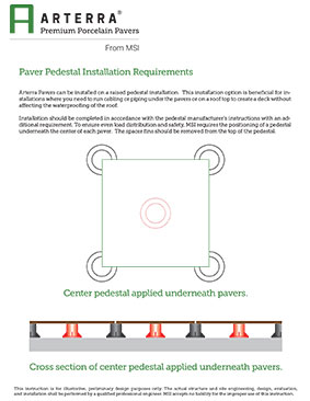 Arterra Pedestal Installation Guide